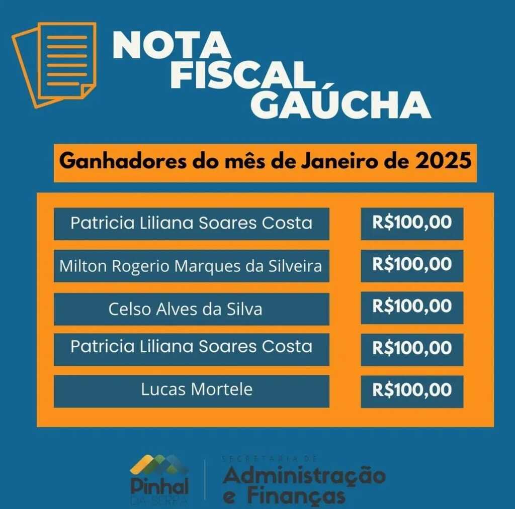 Ganhadores da NFG de janeiro de 2025 em Pinhal da Serra