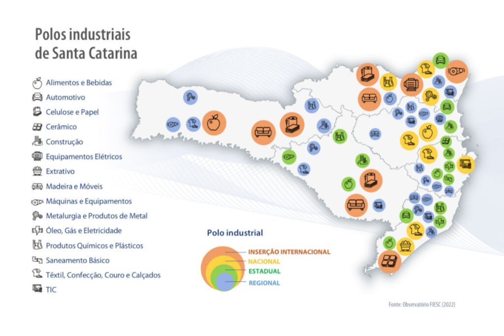 FIESC lança Atlas da Competitividade da Indústria Catarinense