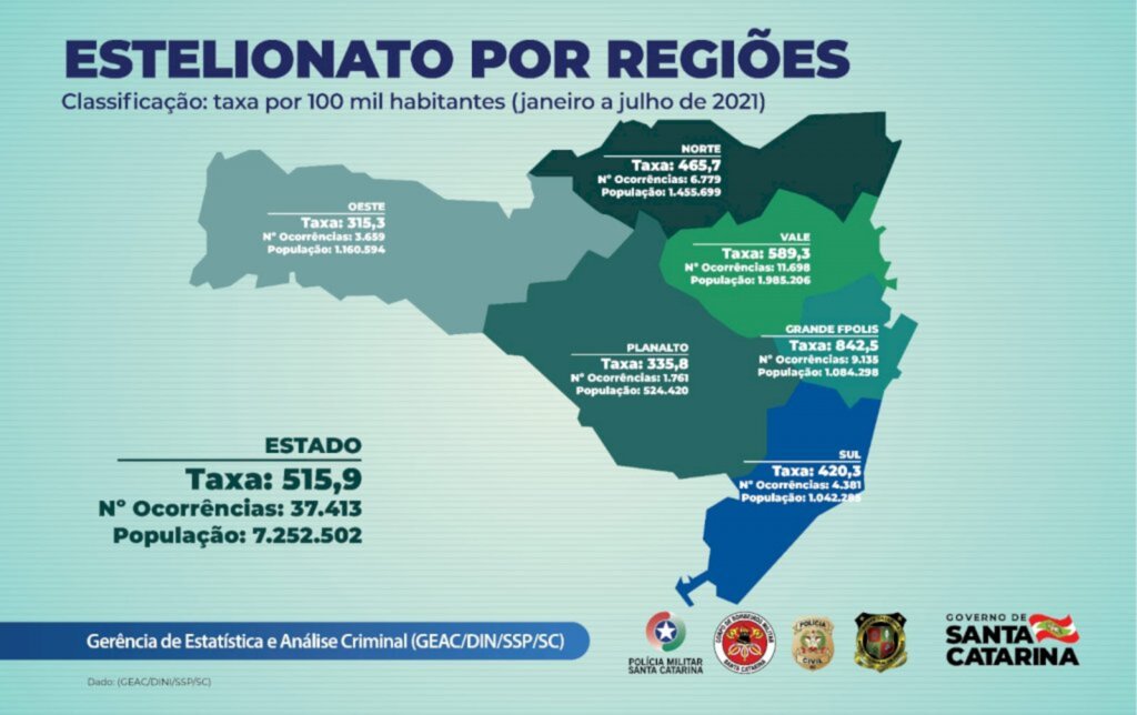 Governo do Estado lança campanha de prevenção ao estelionato