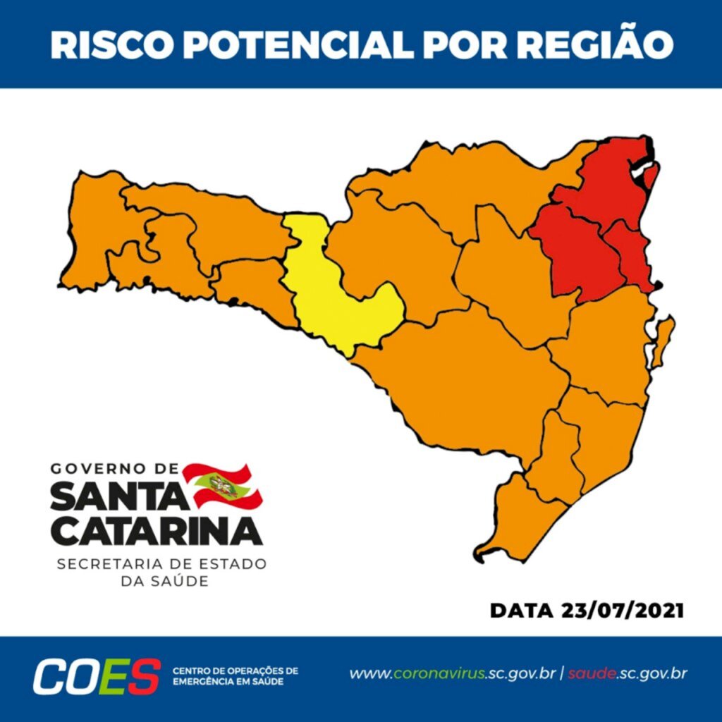 Matriz de risco aponta uma região em alto risco e três em risco gravíssimo