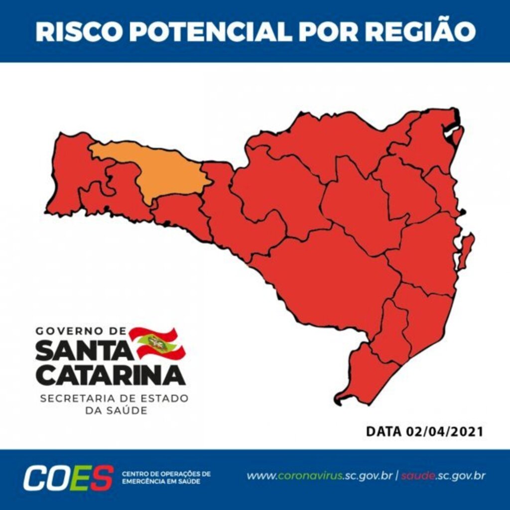 Matriz de Risco Potencial aponta para 15 das 16 regiões em estado gravíssimo