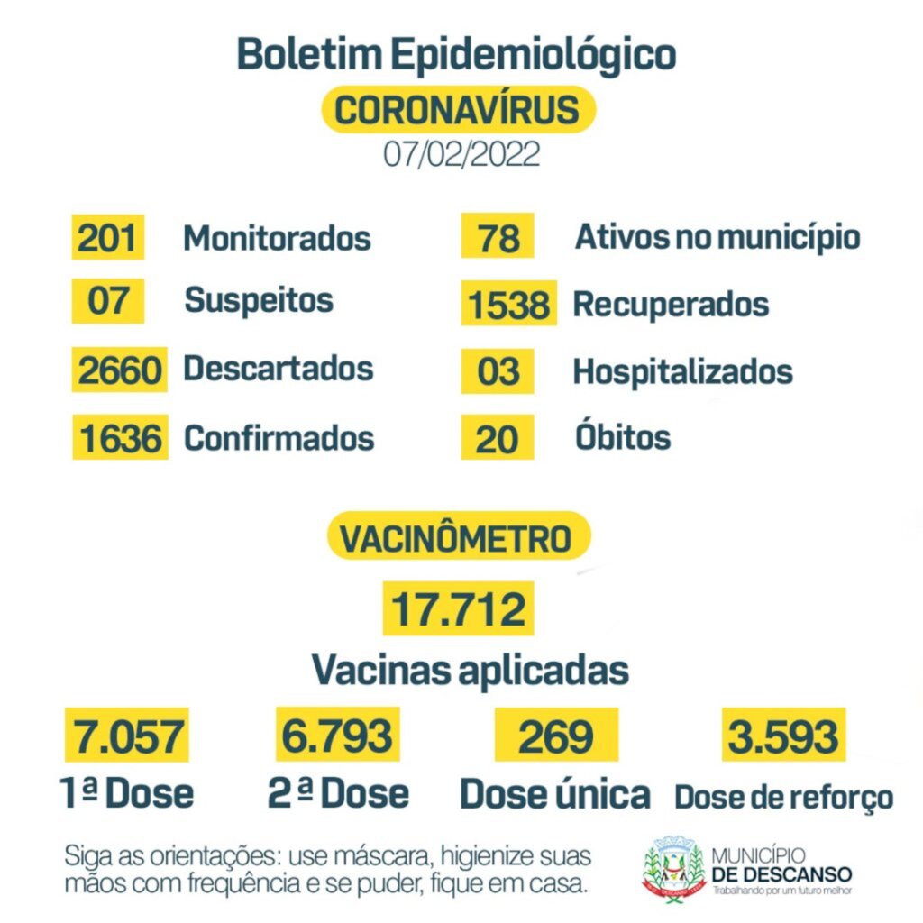 Divulgação Ascom - 