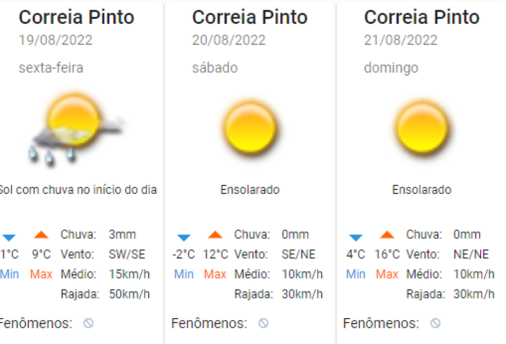 Sábado com temperatura negativa em Correia Pinto