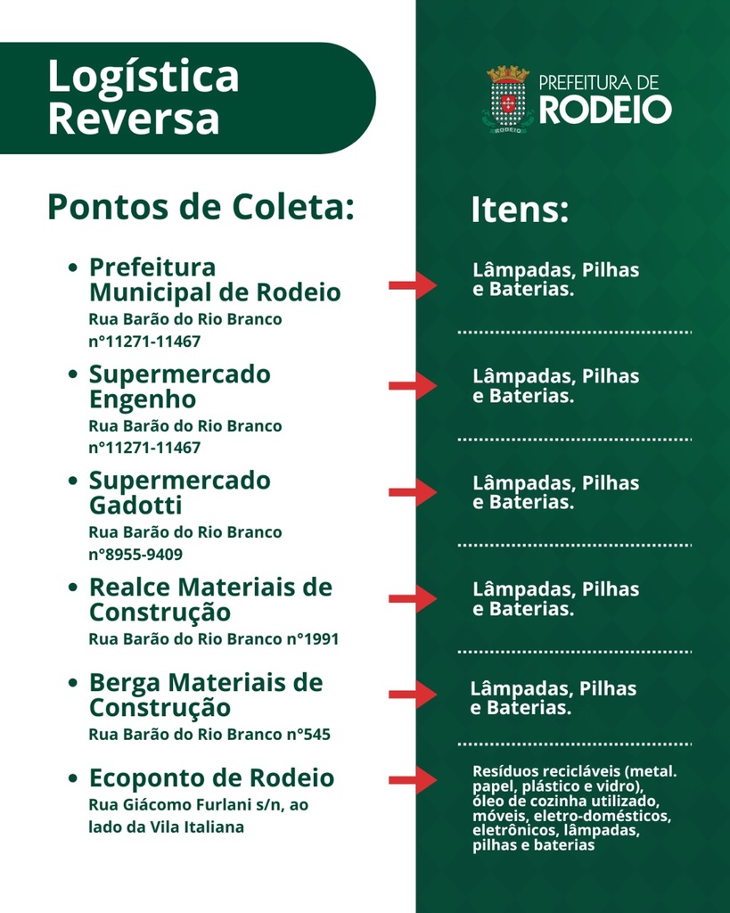 DESCARTE CONSCIENTE