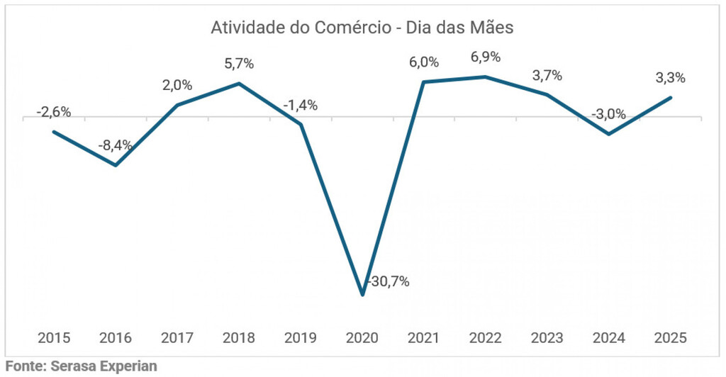  - IMAGEM DIVULGAÇÃO