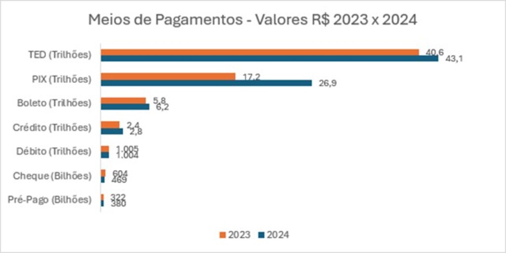  - IMAGEM DIVULGAÇÃO