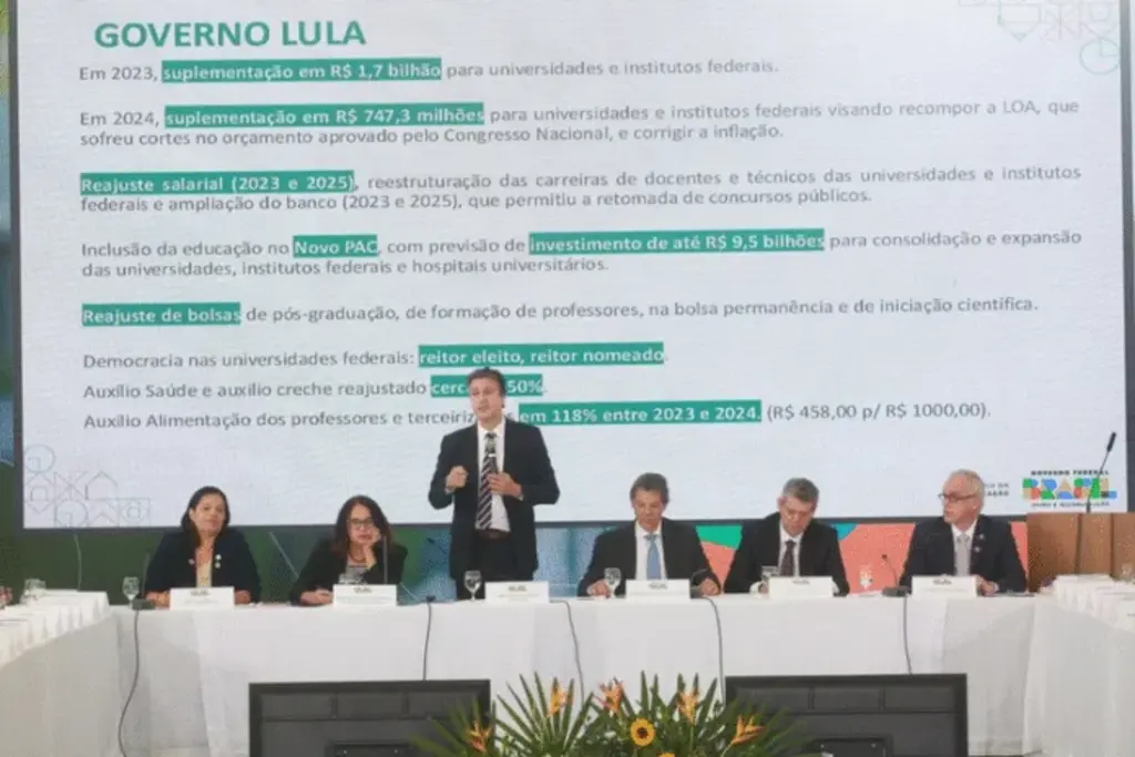 Governo recompõe orçamento de universidades federais