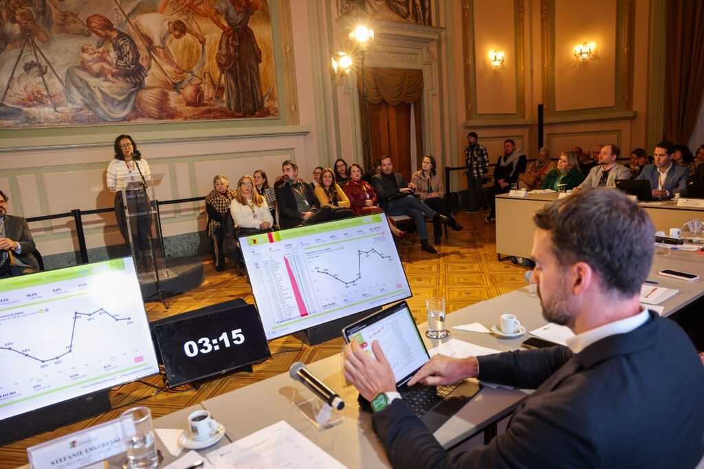 Coordenadoria de Educação participa de reunião do Ciclo de Governança