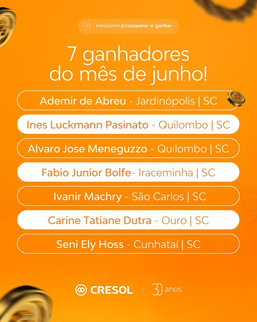 Cresol Vanguarda divulga ganhadores do segundo sorteio da Campanha Cooperar é ganhar
