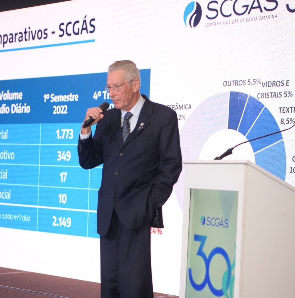 SCGÁS reduz tarifas de gás natural em Santa Catarina com impacto médio de 7,15%