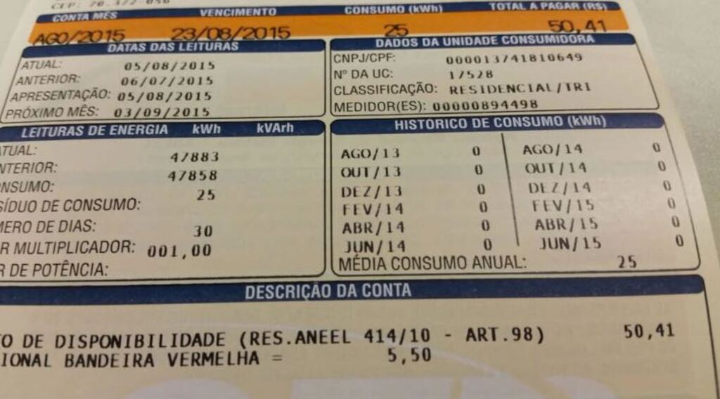 ANEEL confirma bônus nas contas de luz em agosto