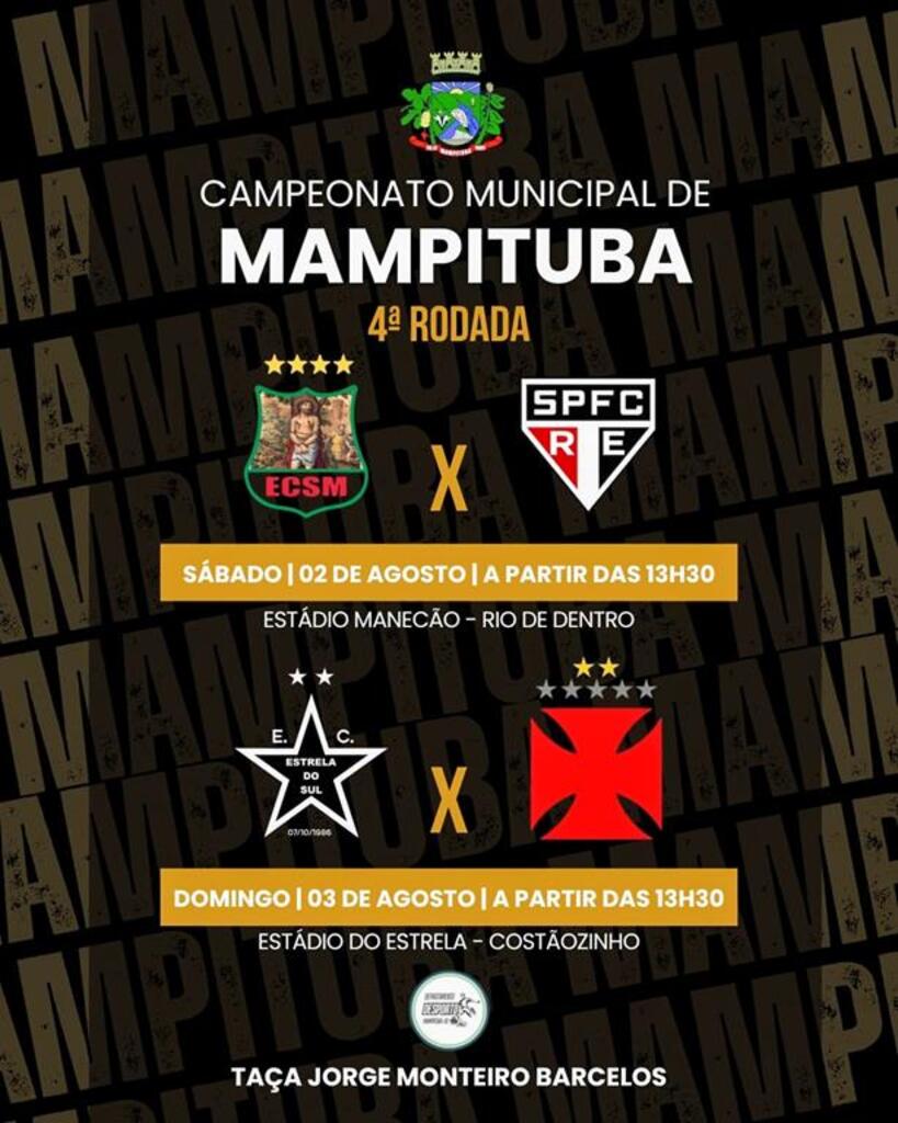 CAMPEONATO MUNICIPAL DE MAMPITUBA TEM RODADA COM RESULTADOS EQUILIBRADOS