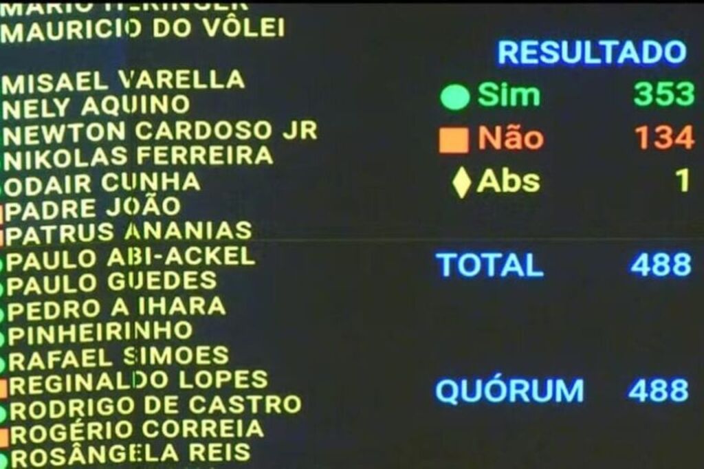 “PEC da Blindagem”: veja como votaram os deputados federais de SC