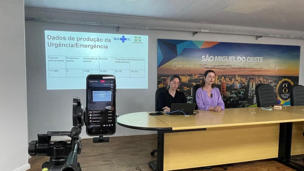 Realizada audiência pública de prestação de contas do 2º quadrimestre de 2025