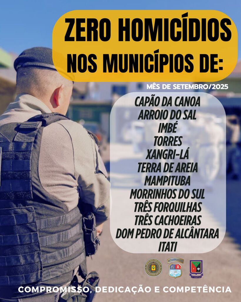 2º BPAT REGISTRA SIGNIFICATIVA REDUÇÃO NOS ÍNDICES CRIMINAIS NO LITORAL NORTE GAÚCHO