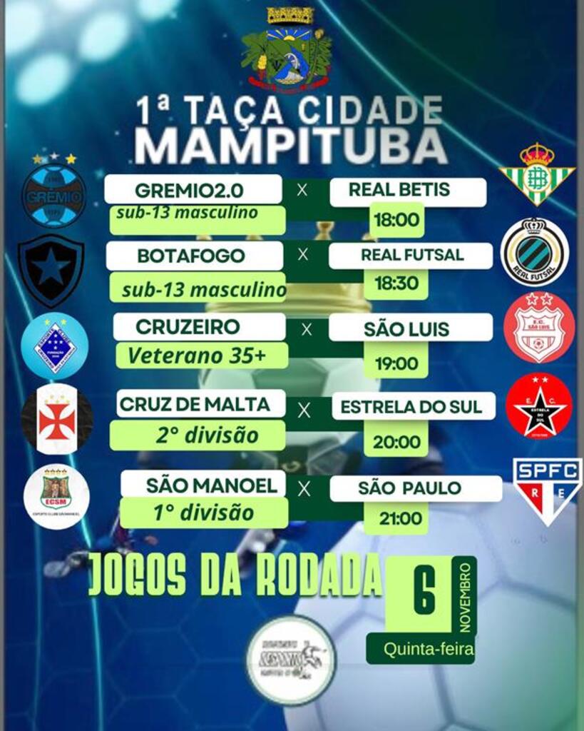 GRANDES DISPUTAS E MUITOS GOLS MARCARAM MAIS UMA RODADA  DA 1ª TAÇA CIDADE DE MAMPITUBA