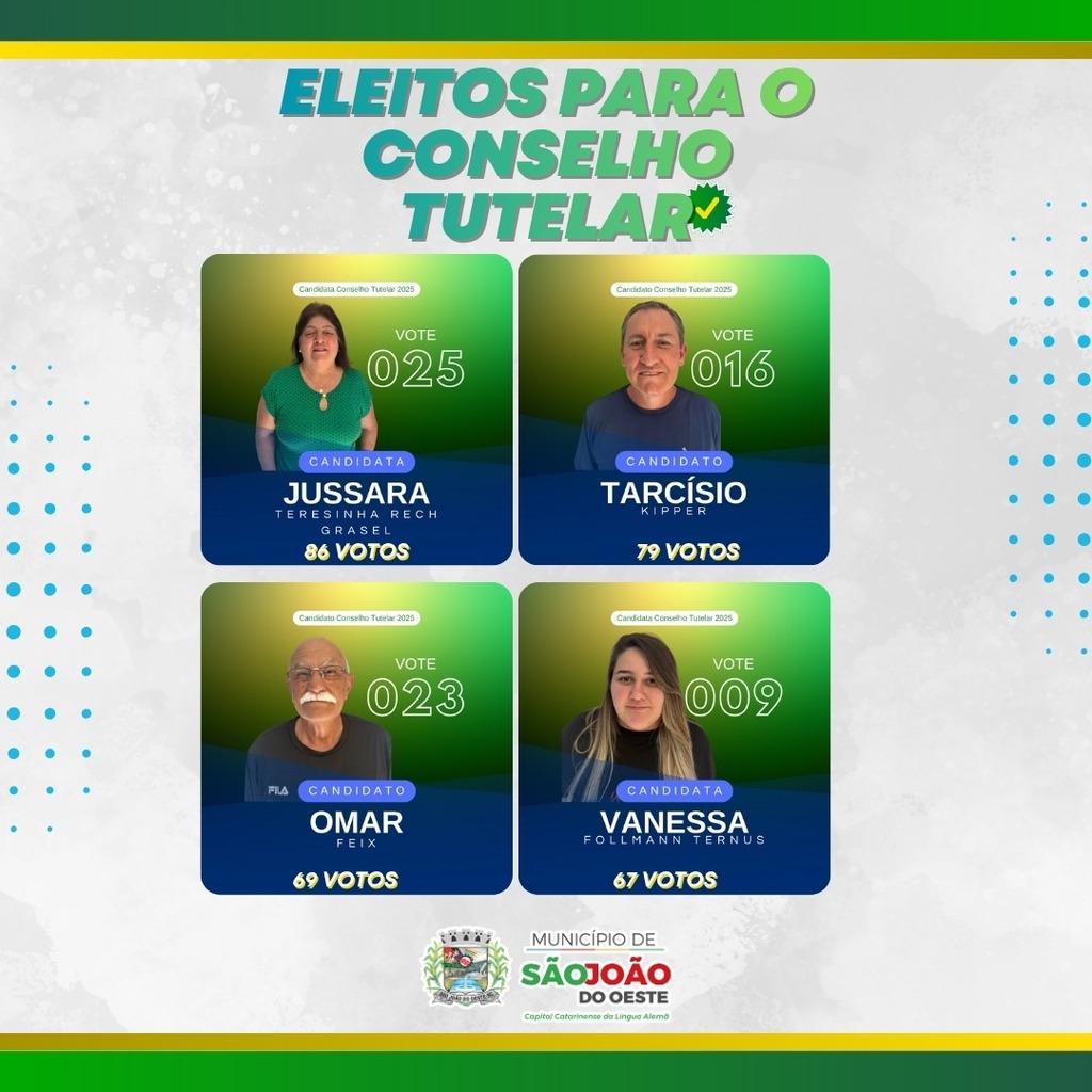 São João do Oeste elege novos conselheiros tutelares
