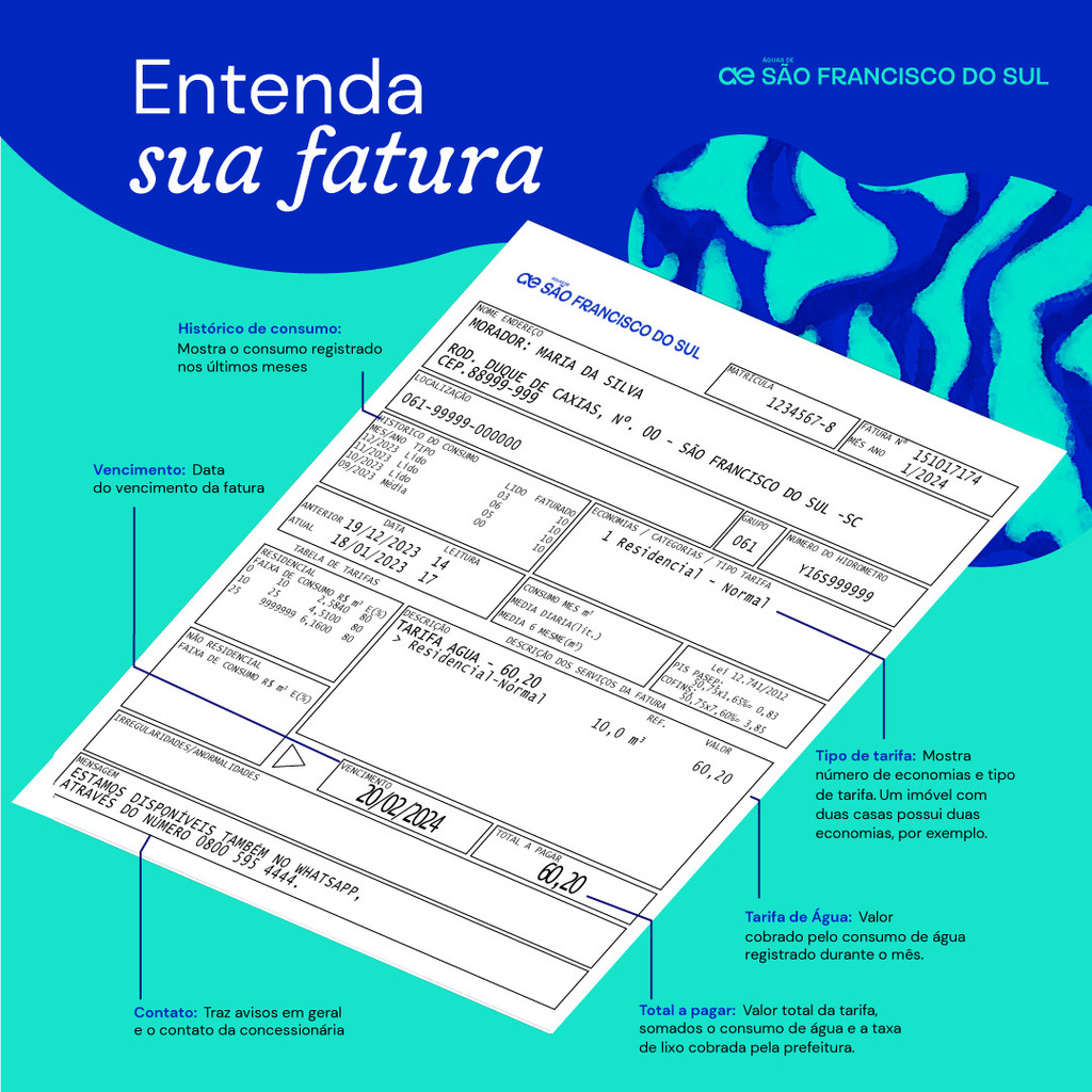 Não recebeu a conta da Águas de São Francisco do Sul? Entenda o que pode ter acontecido