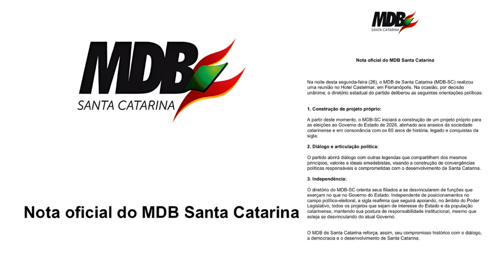 Rompimento confirmado: MDB de Santa Catarina deixa base de Jorginho e mira governo em 2026