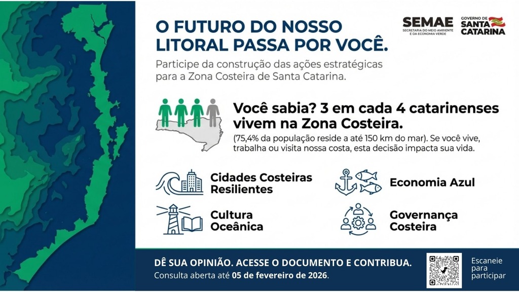 Consulta pública reúne contribuições para ações estratégicas da Zona Costeira de Santa Catarina