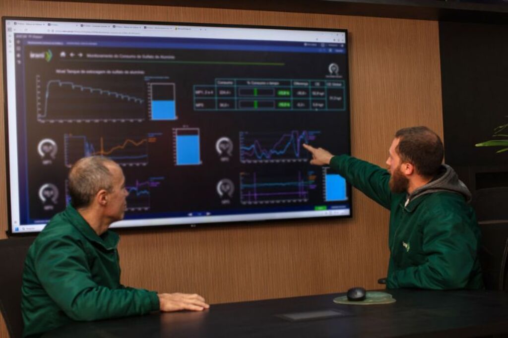 Irani amplia uso da tecnologia em todas as operações em Santa Catarina, São Paulo e Minas Gerais