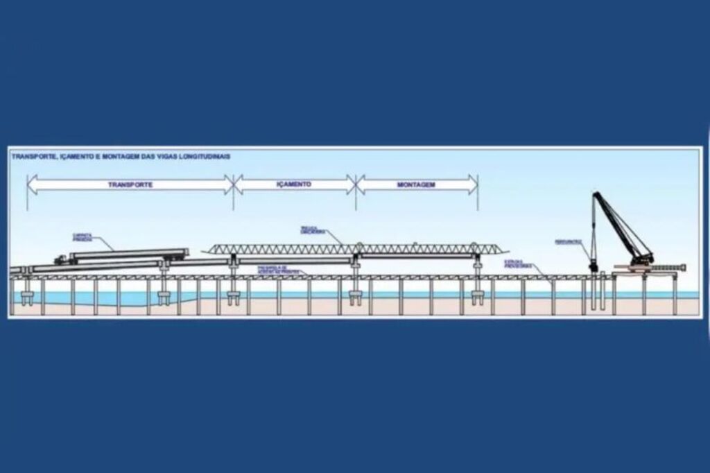 Os desafios na construção da ponte de quase 1 km em Joinville