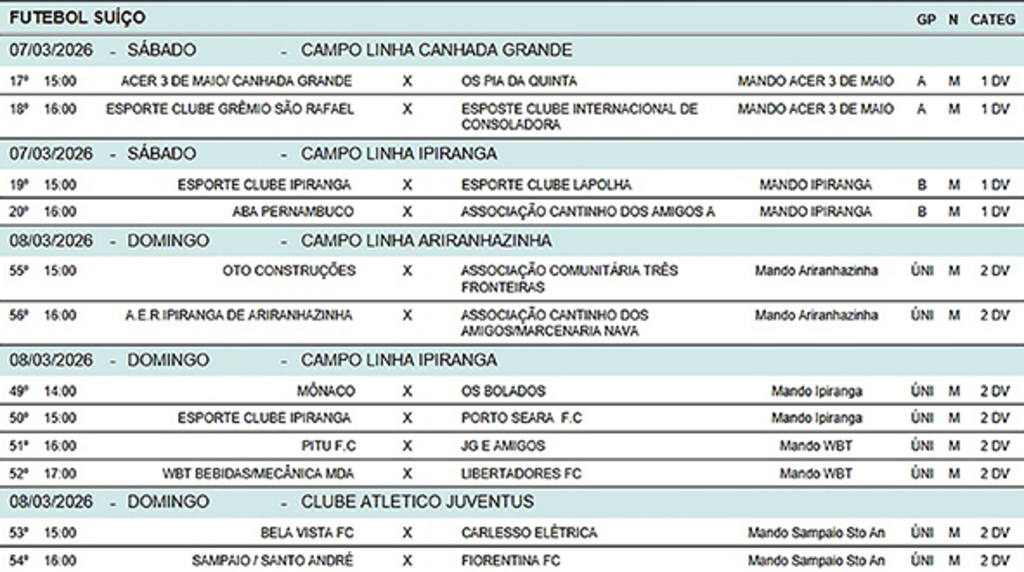 Eliminatórias na Segundona