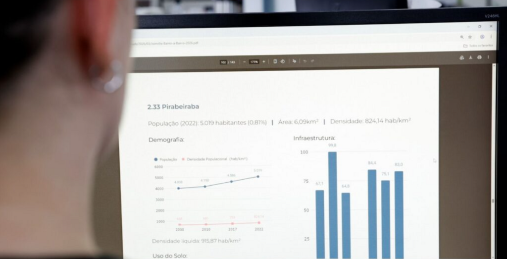 Novo relatório mostra como vivem os moradores de Joinville bairro a bairro