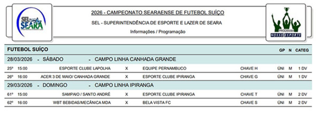 Vale vaga para a decisão no Municipal de Suíço