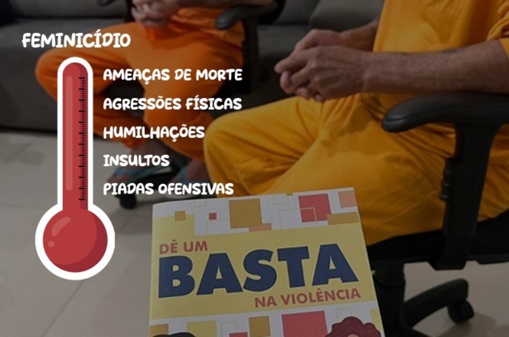 Justiça de SC usa 'violentômetro' para tratar da escalada da violência contra a mulher