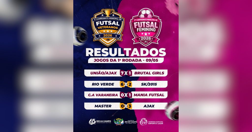 Goleadas e disputas acirradas marcam a abertura dos campeonatos de futsal feminino e veteranos em Rio do Campo