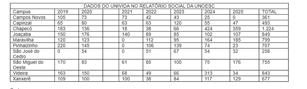 Imagem 9