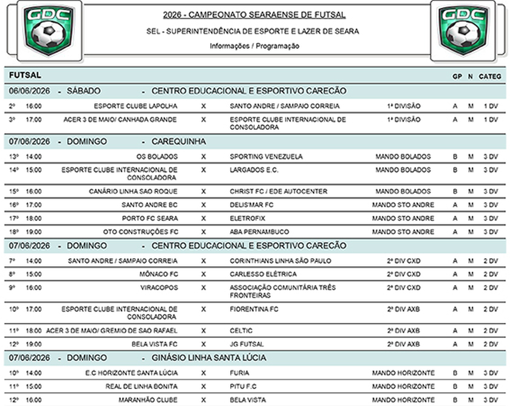 Final de semana com rodada