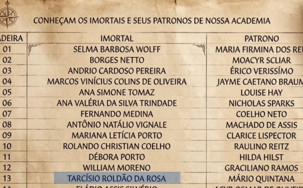 Imagem 4