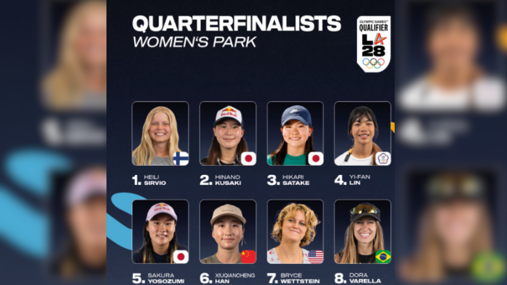 Catarinenses avançam para as quartas de final da Copa do Mundo de Skate em Roma