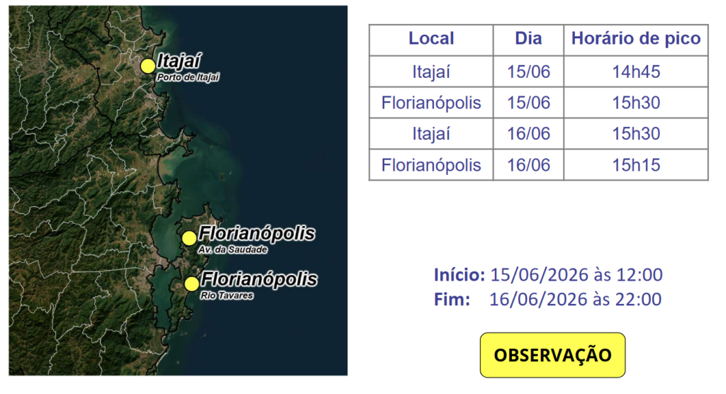 Imagem galeria