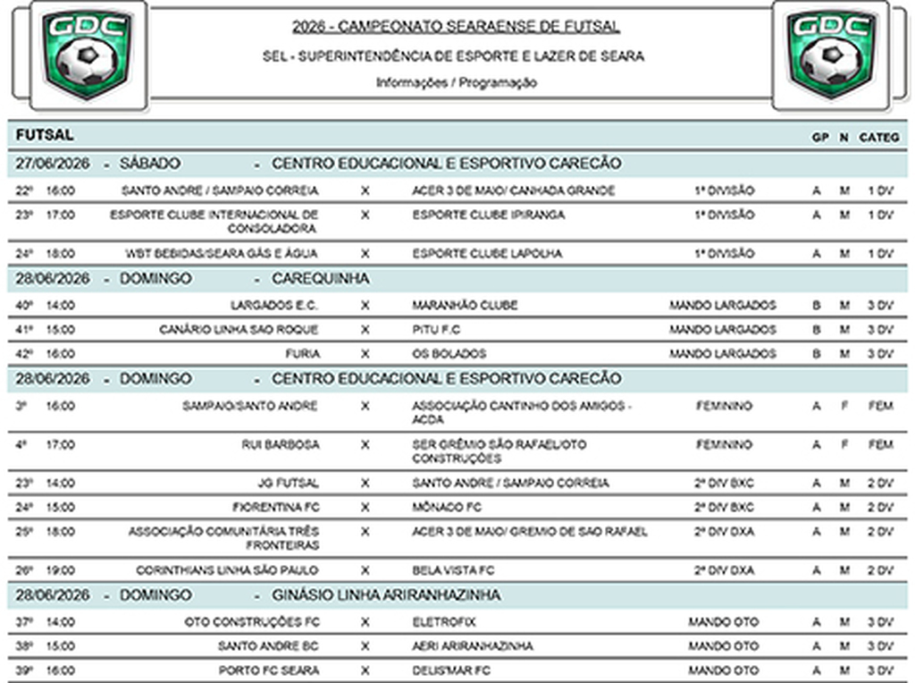 Campeonato Searaense de Futsal