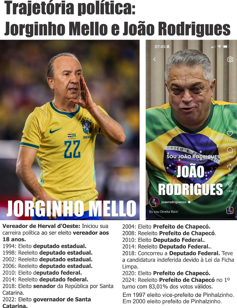 LIGEIRINHO – Recado da Comunidade