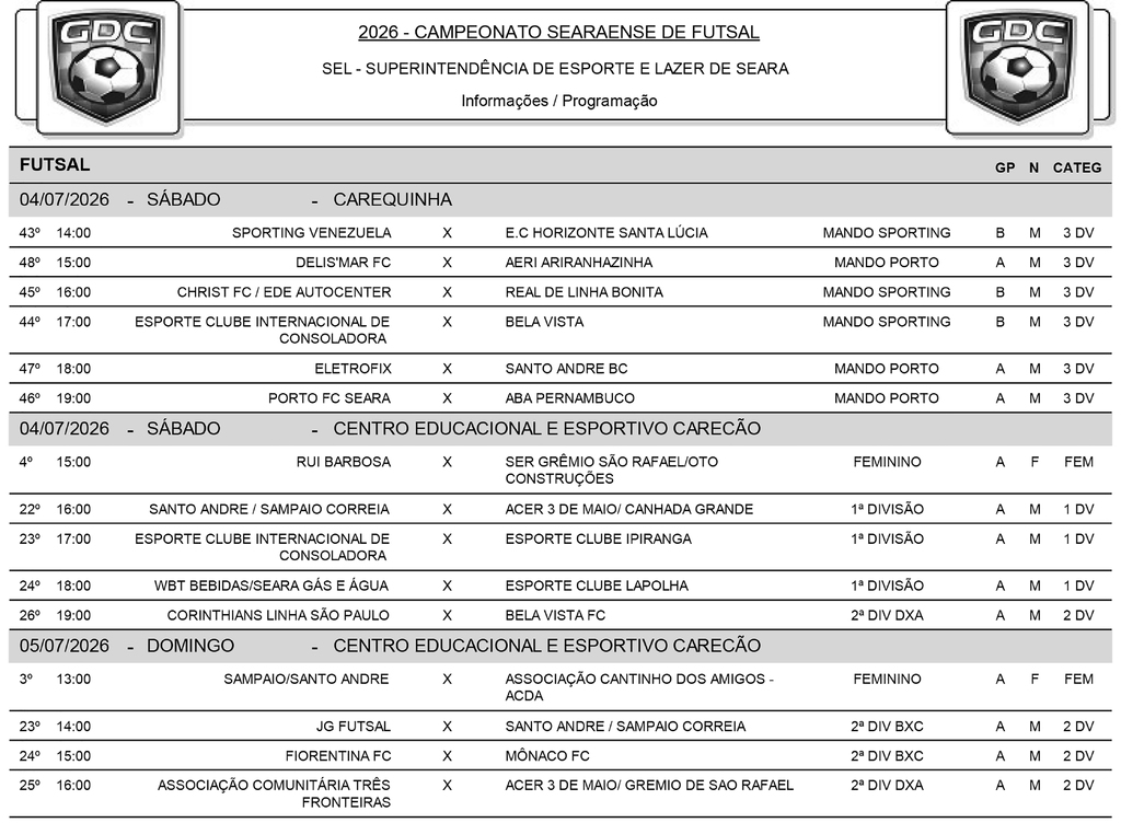 Campeonato Municipal de Futsal