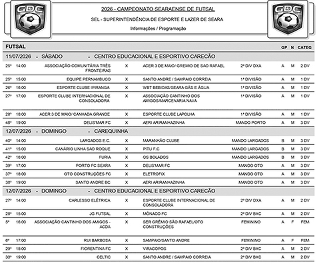 Jogos decisivos pelo Municipal