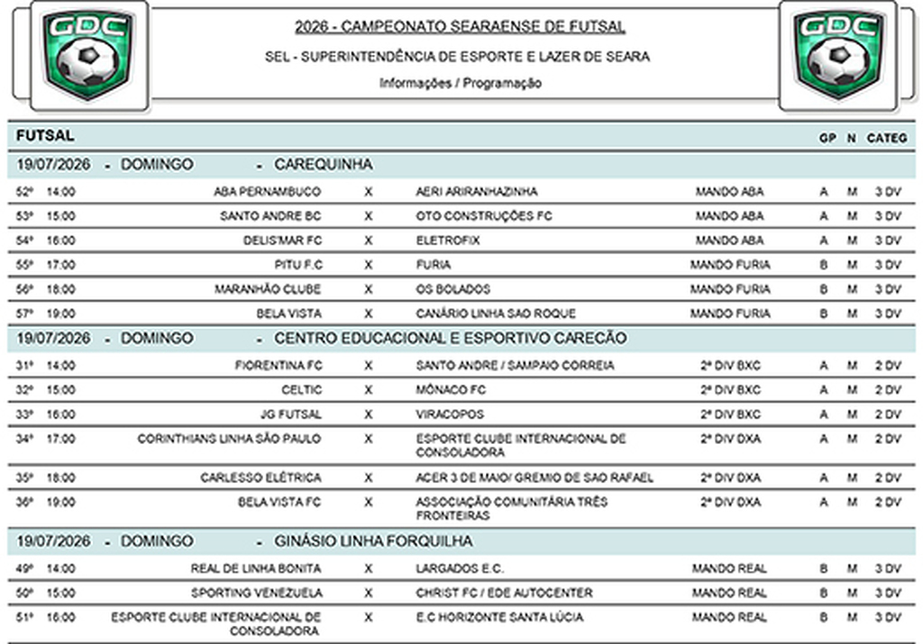 Finalizada a 1ª fase da 1ª Divisão