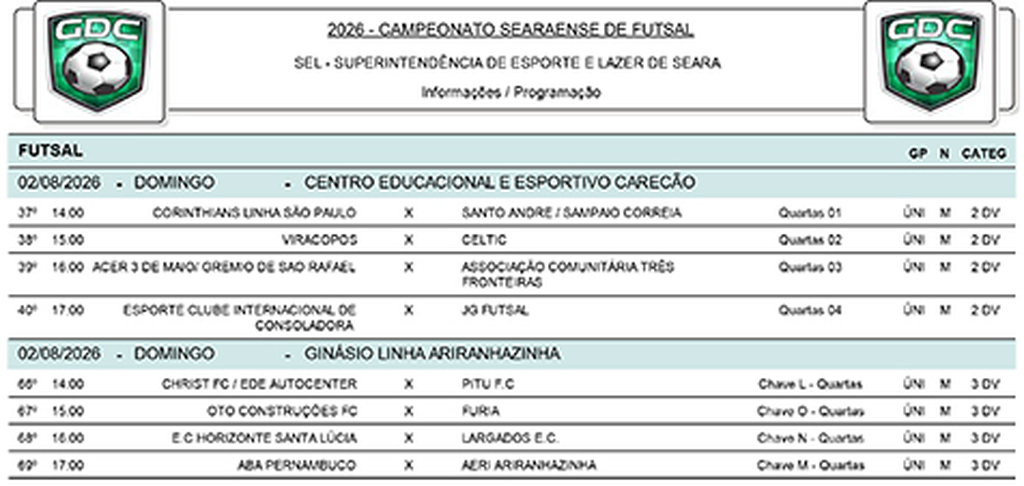 Campeonato Searaense de Futsal