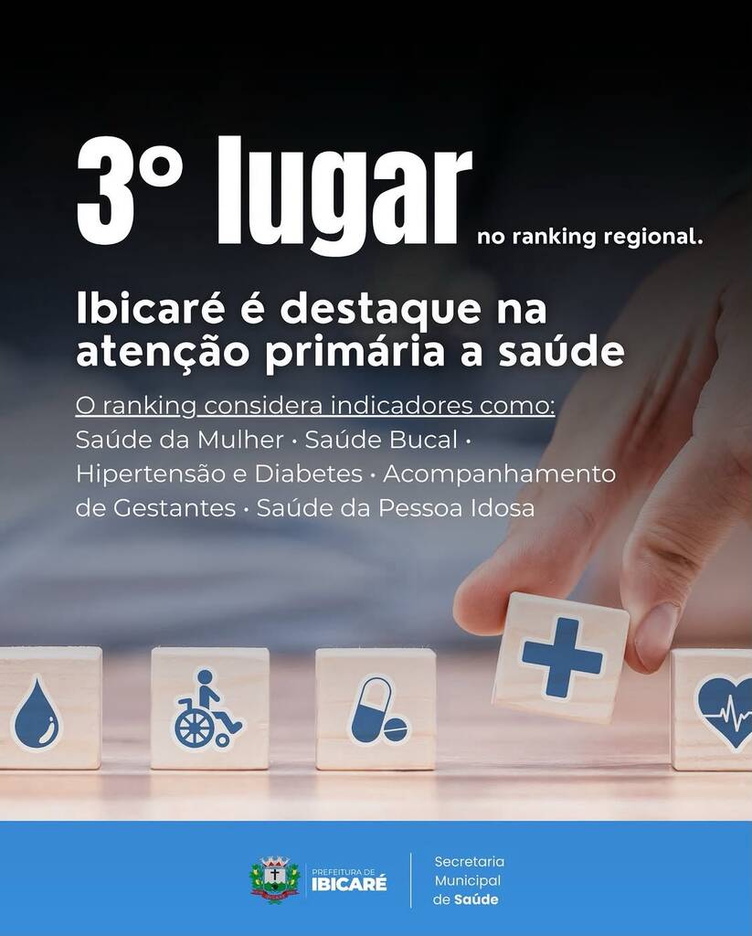 Um resultado que coloca Ibicaré em destaque na Atenção Primária à Saúde!