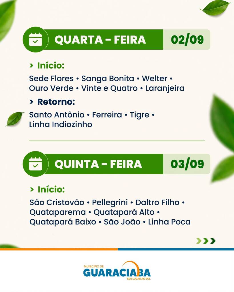 Imagem galeria