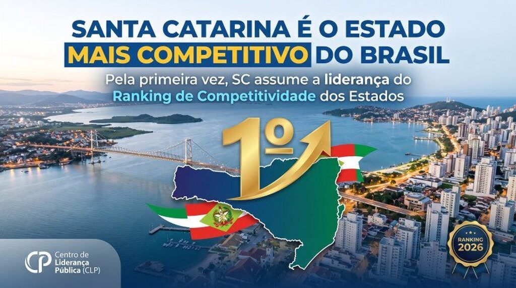 Santa Catarina ultrapassa São Paulo e lidera Ranking de Competitividade dos Estados
