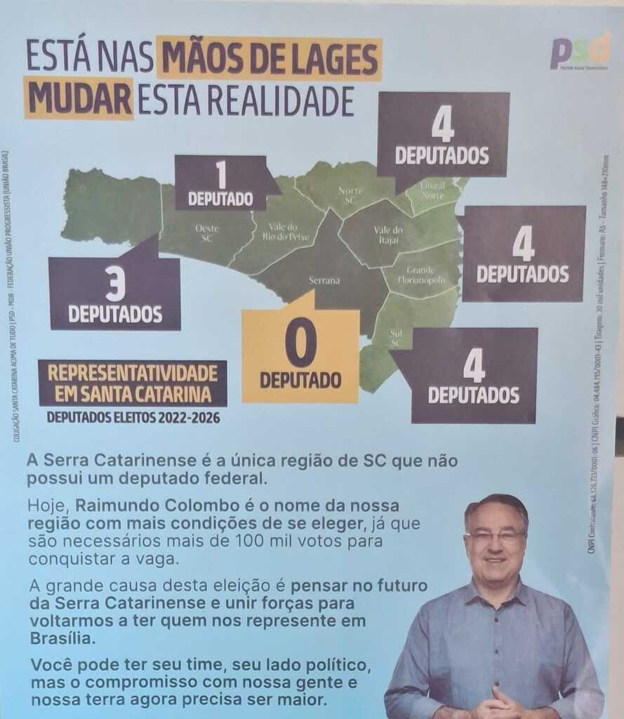 Imagem galeria