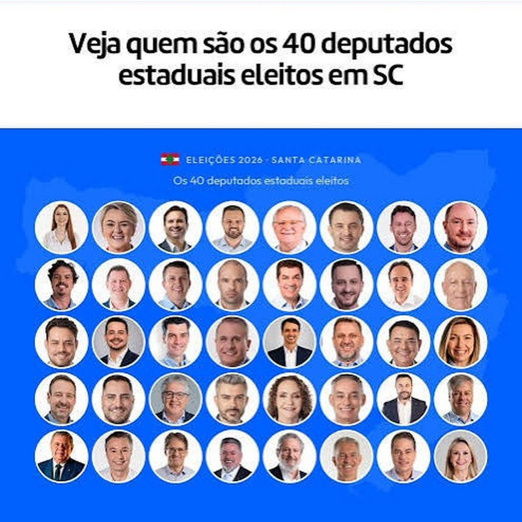 CONHEÇA OS 40 DEPUTADOS ESTADUAIS ELEITOS PARA A ASSSEMBLEIA LEGISLATIVA DE SANTA CATARINA