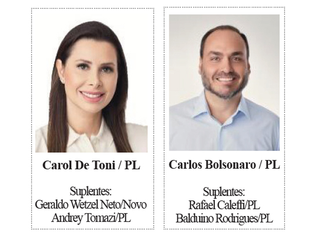 Carol de Toni e Carlos Bolsonaro são eleitos senadores por SC