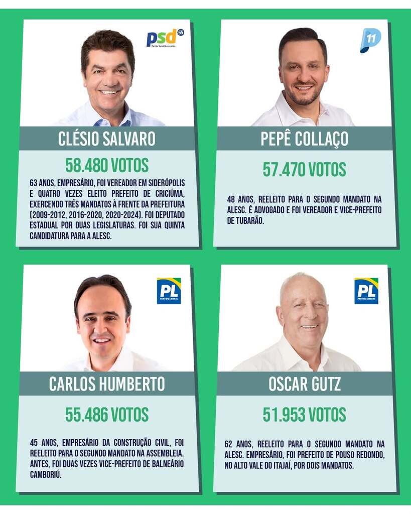 Imagem galeria