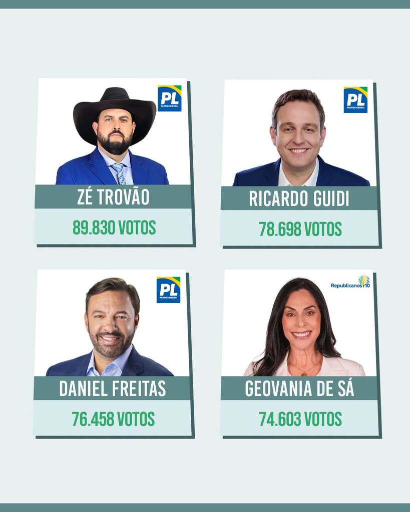 Imagem galeria